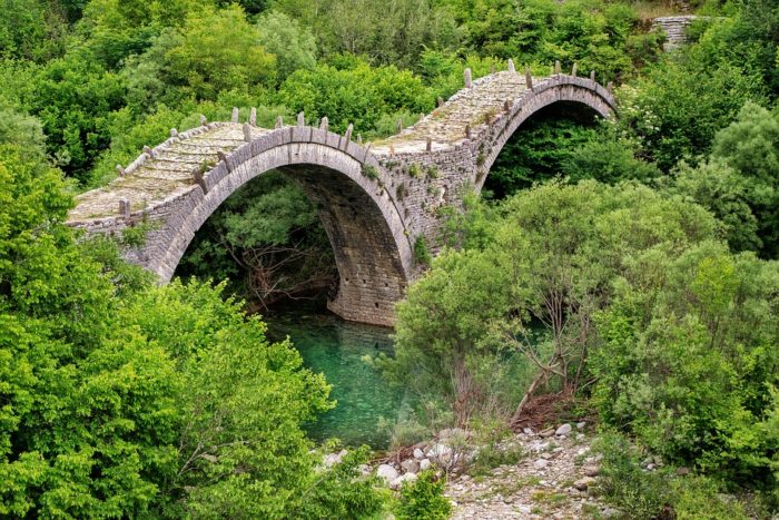 İlkbaharda Yunanistan’ı Ziyaret Etmenin En Önemli Nedenleri