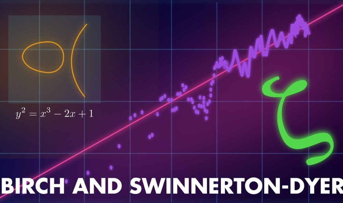 Birch ve Swinnerton-Dyer Sanısı