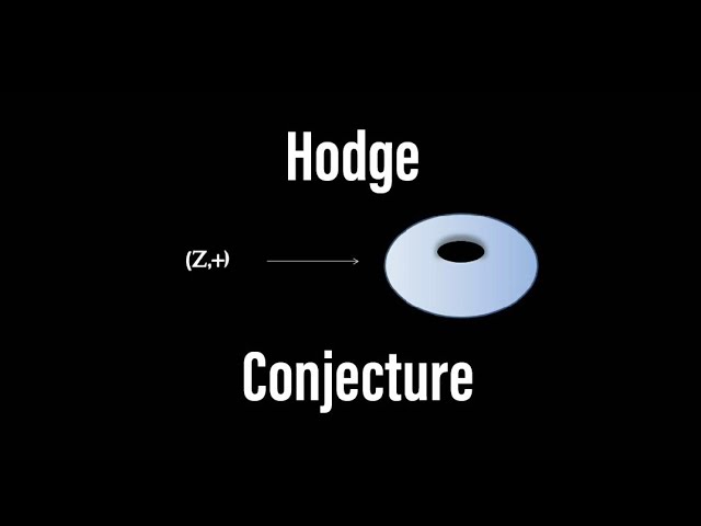 Hodge Sanısı (Konjektürü): Cebirsel Geometrideki Gizem
