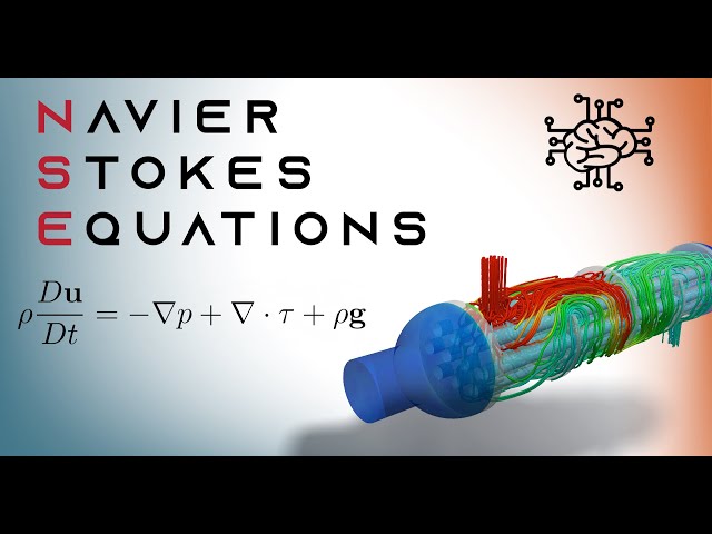 Navier-Stokes Denklemi Problemi: Akışkanlar Dinamiğindeki Matematiksel Zorluklar