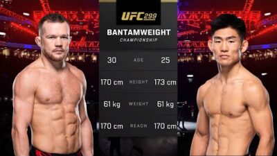 Petr Yan Song Yadong maç özeti UFC 299