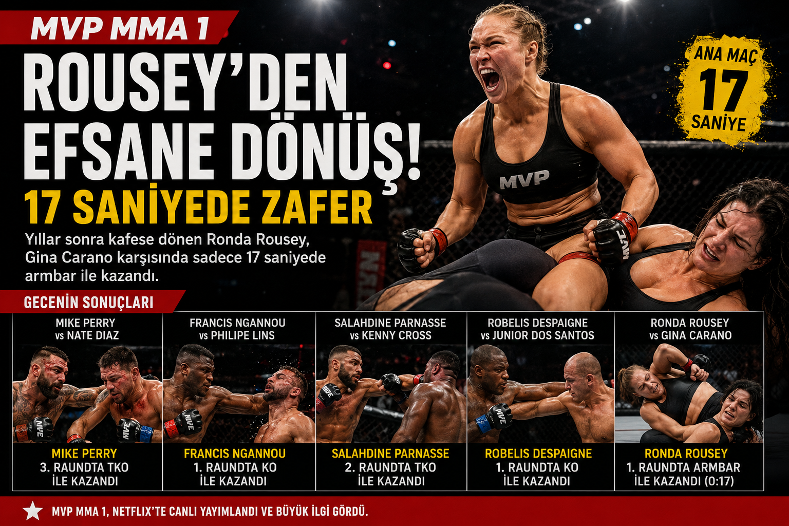 mvp-mma-1-gecesi-mma-dunyasini-salladi-rouseyden-tarihi-donus-ngannoudan-yikici-ko