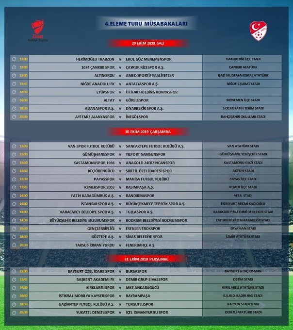 Ziraat Türkiye Kupası 4. Tur programı açıklandı