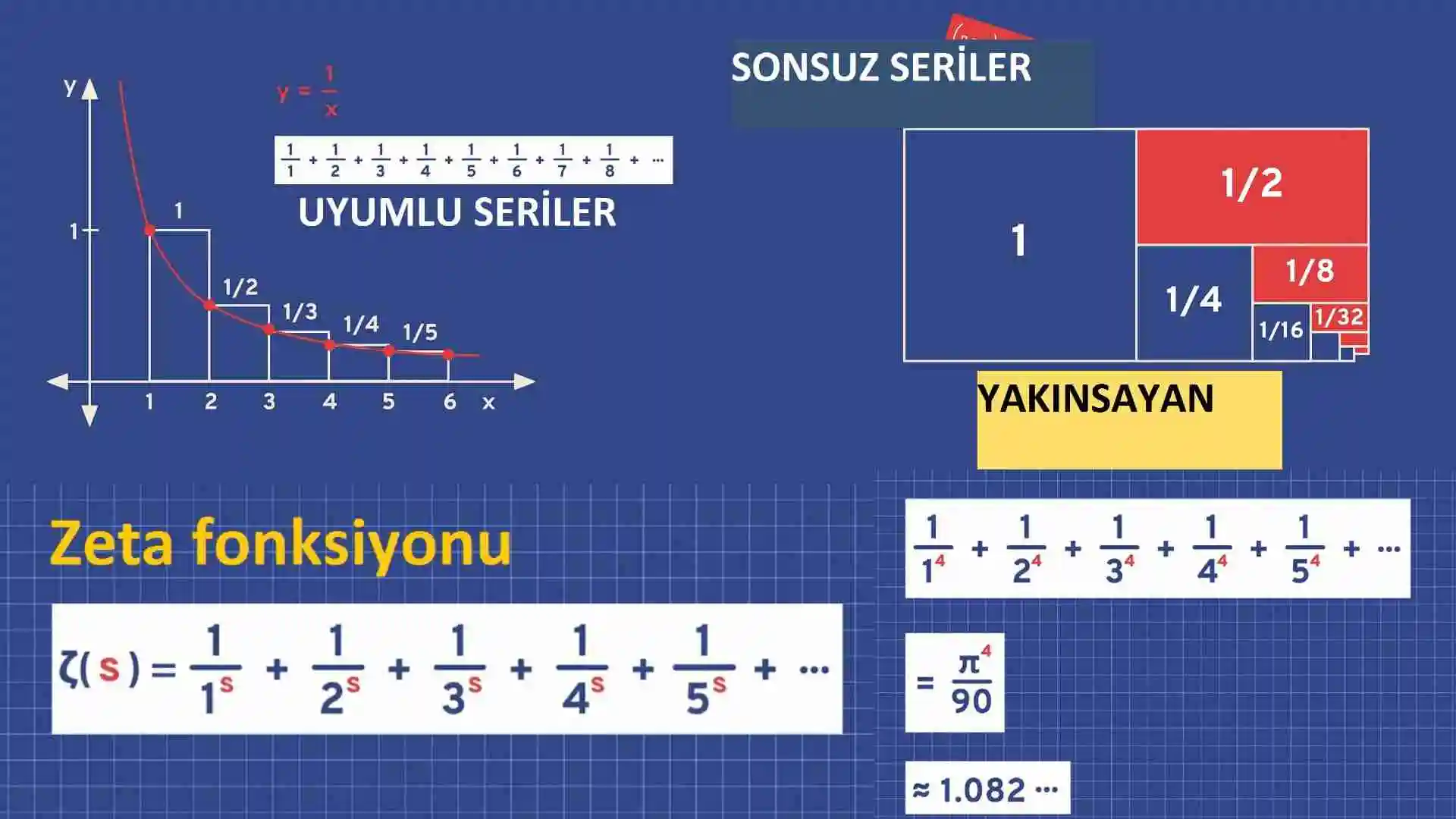 Riemann Hipotezi: Asal Sayıların Gizemli Dansı